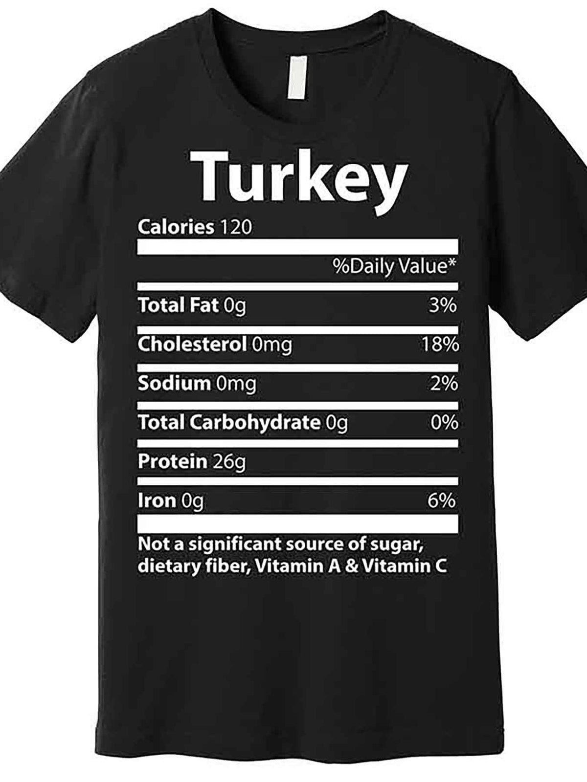 Turkey Nutritional Facts Funny Thanksgiving Premium T-Shirt 229518 funny Men'S Short Sleeve Graphic T-shirt Collection black AA